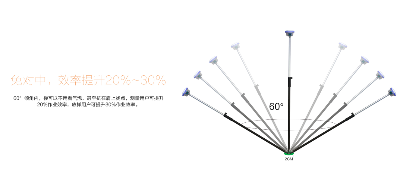 QQ截图20200229093210.png